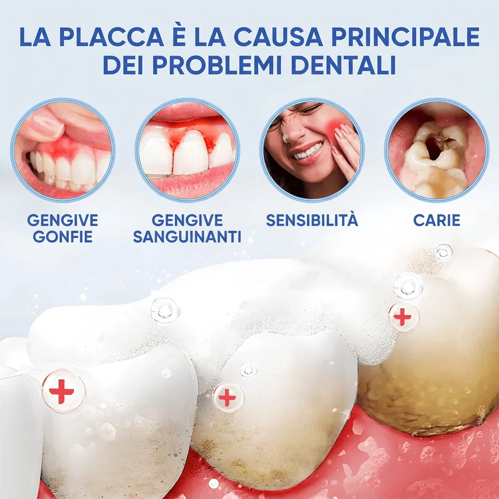 Vitalora™ Dentifricio alla Niacinamide