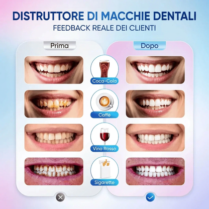 Vitalora™ Dentifricio alla Niacinamide